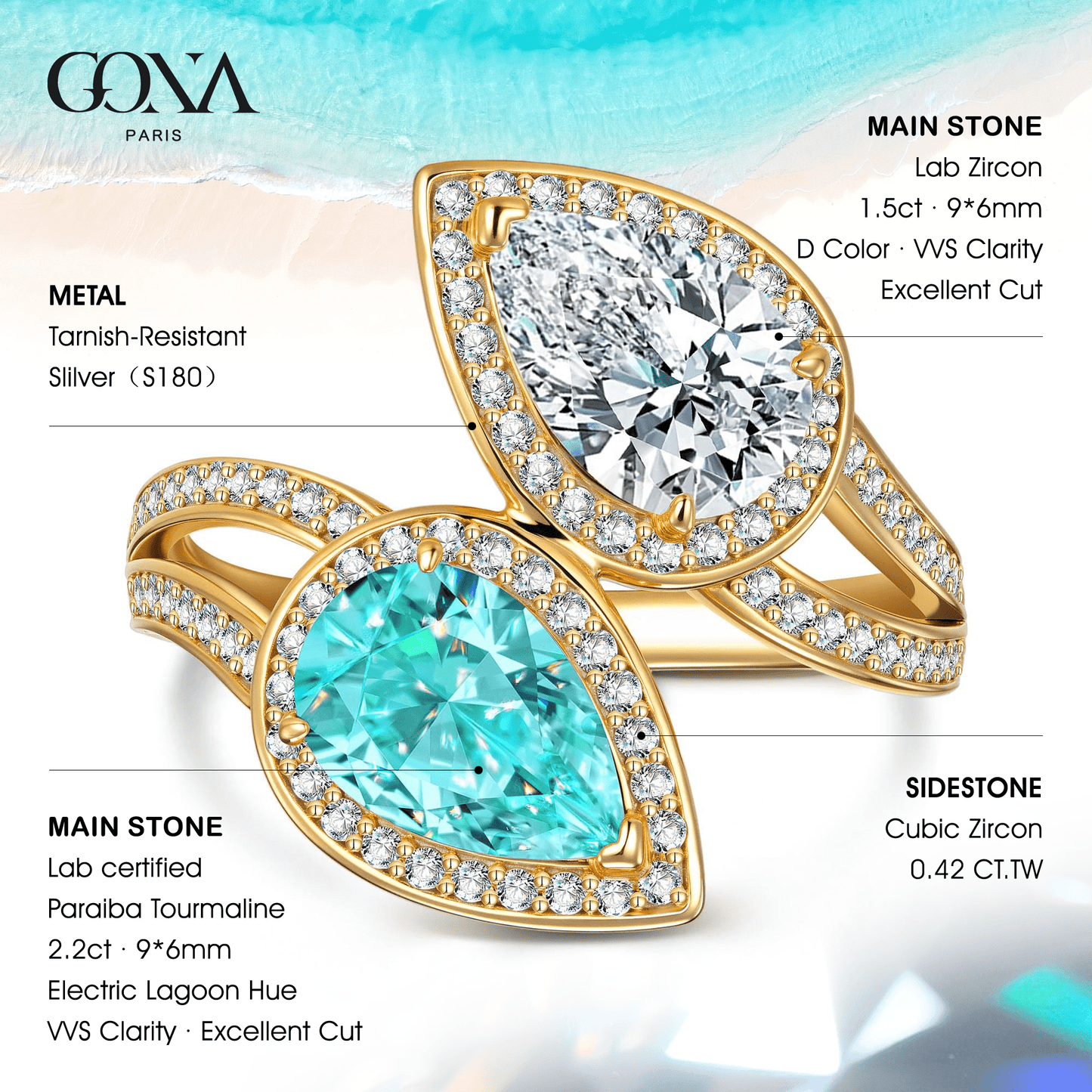 2.20 ct Pear Brilliant Cut Electric Lagoon Hue Lab-Certified Paraiba Tourmaline and Pear Brilliant Cut Cubic Zirconia - Two Stone Classic Engagement Ring 14K Yellow Gold Plated (Includes GRC Certification from Gemstone Research Center)