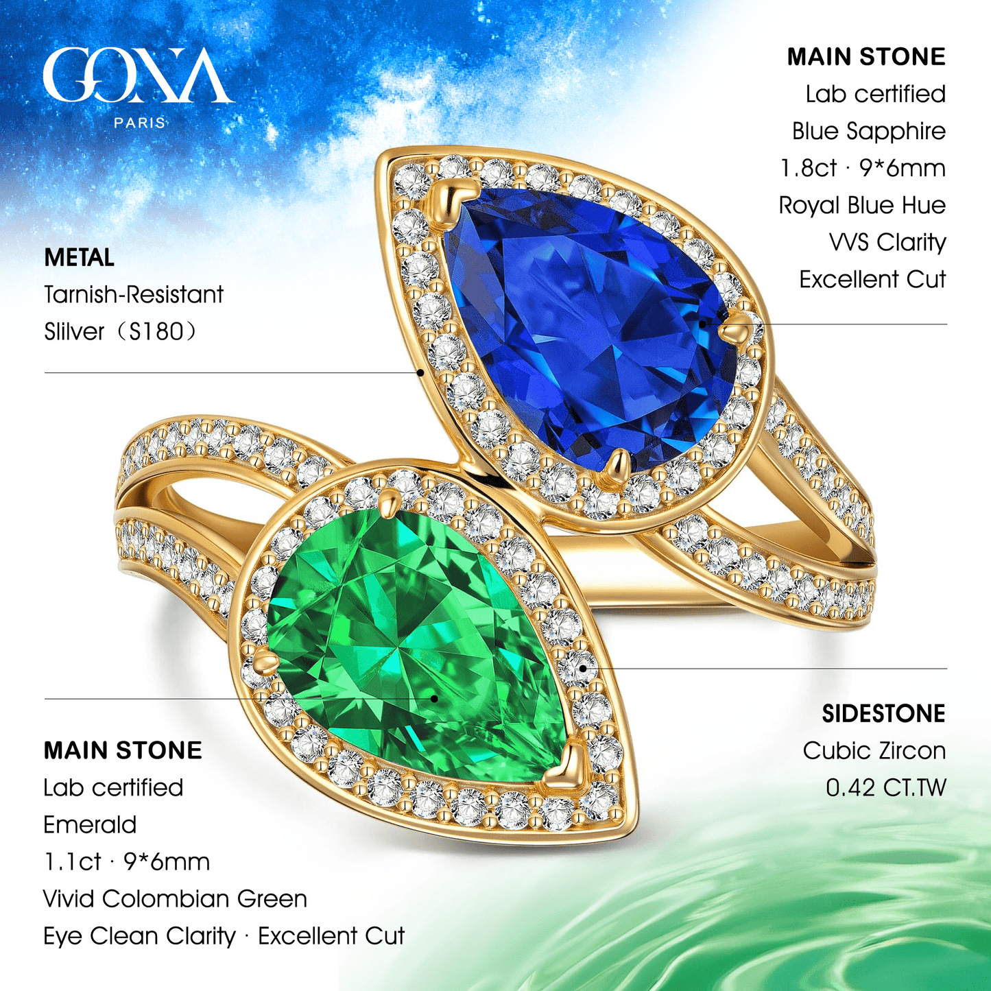 1.80 ct Lab-Grown Pear Brilliant Cut Blue Sapphire and 1.10 ct Lab-Grown Pear Brilliant Cut Emerald - Two Stone Classic Engagement Ring 14K Yellow Gold Plated (Includes GRC Certification from Gemstone Research Center)