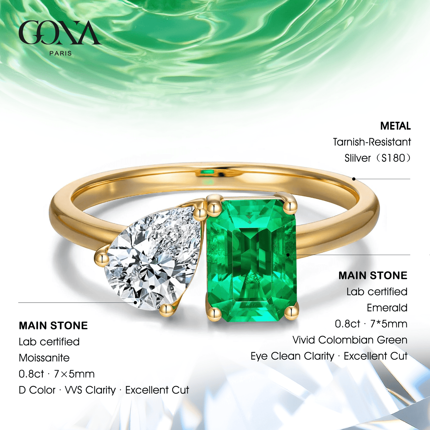 Emerald-Cut Vivid Colombian Green Lab-Certified Emerald and Lab-Certified Pear Brilliant Cut Moissanite - Two Stone Classic Engagement Ring 14K Yellow Gold Plated (Includes GRC Certification from Gemstone Research Center)