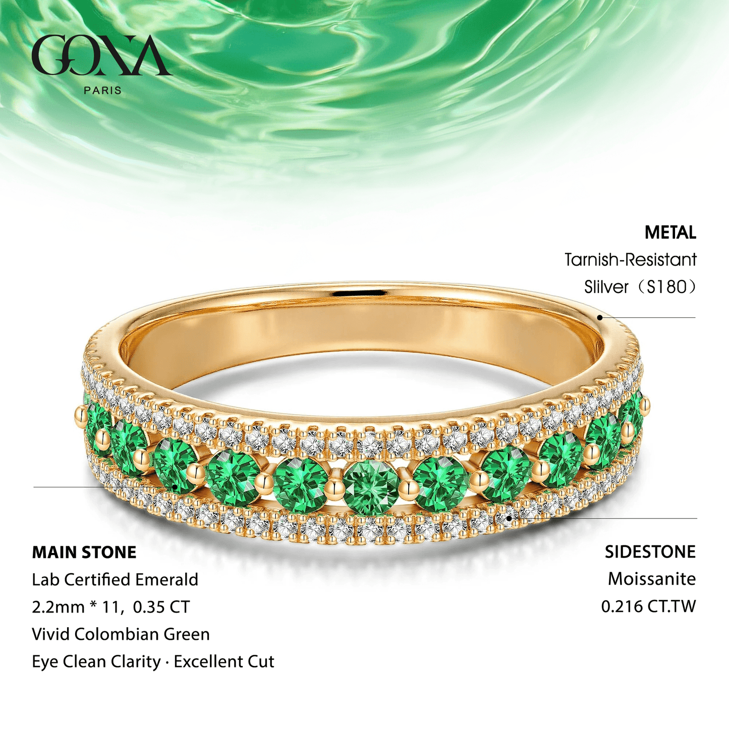 Round Brilliant Cut Vivid Colombian Green Lab-Certified Emerald - Half Eternity Ring 14K Yellow Gold Plated (Includes GRC Certification from Gemstone Research Center)