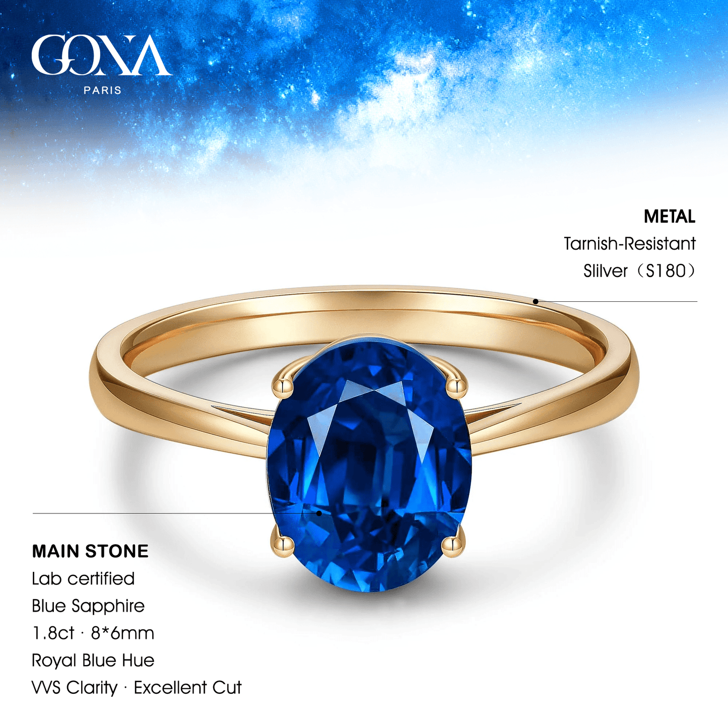Oval Brilliant Cut Royal Blue Hue Lab-Certified Blue Sapphire - Solitaire Classic Engagement Ring 14K Yellow Gold Plated (Includes GRC Certification from Gemstone Research Center)
