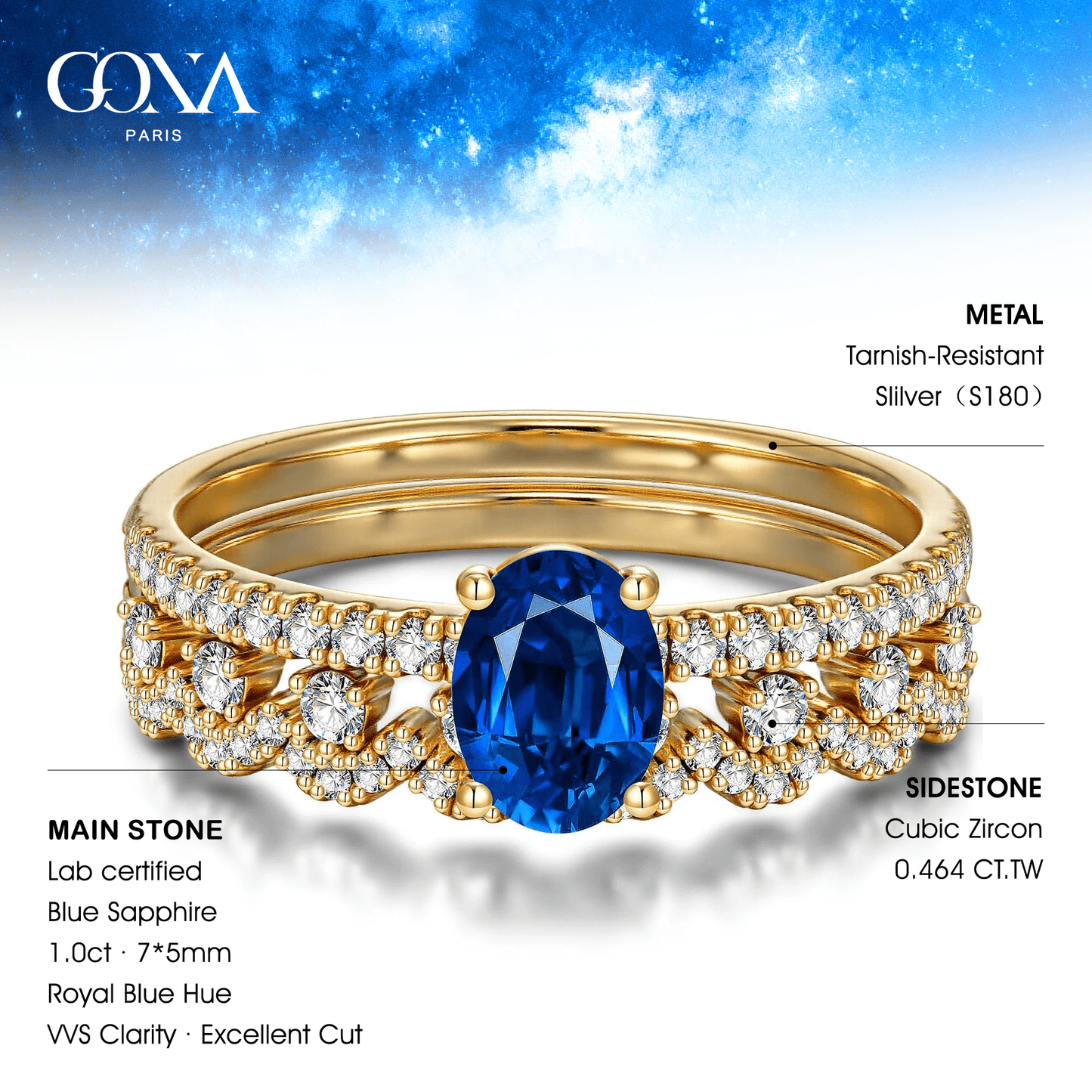 Oval Brilliant Cut Royal Blue Hue Lab-Certified Blue Sapphire - Classic Stackable Ring Sets 14K Yellow Gold Plated (Includes GRC Certification from Gemstone Research Center)