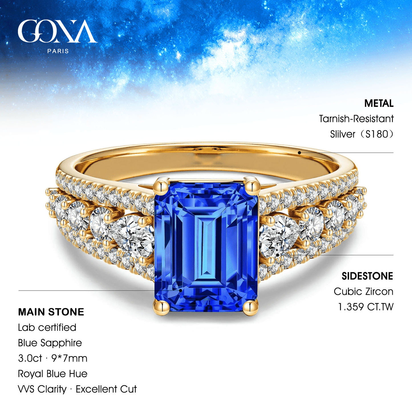 Emerald-Cut Royal Blue Hue Lab-Certified Blue Sapphire - Pave Classic Engagement Ring 14K Yellow Gold Plated (Includes GRC Certification from Gemstone Research Center)