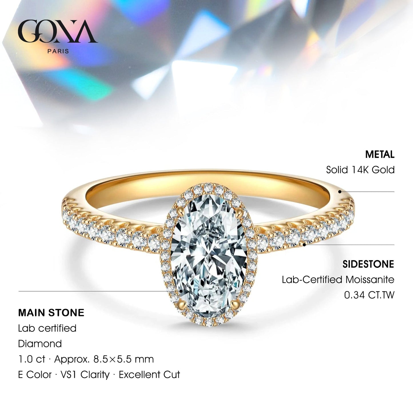 1.00 ct