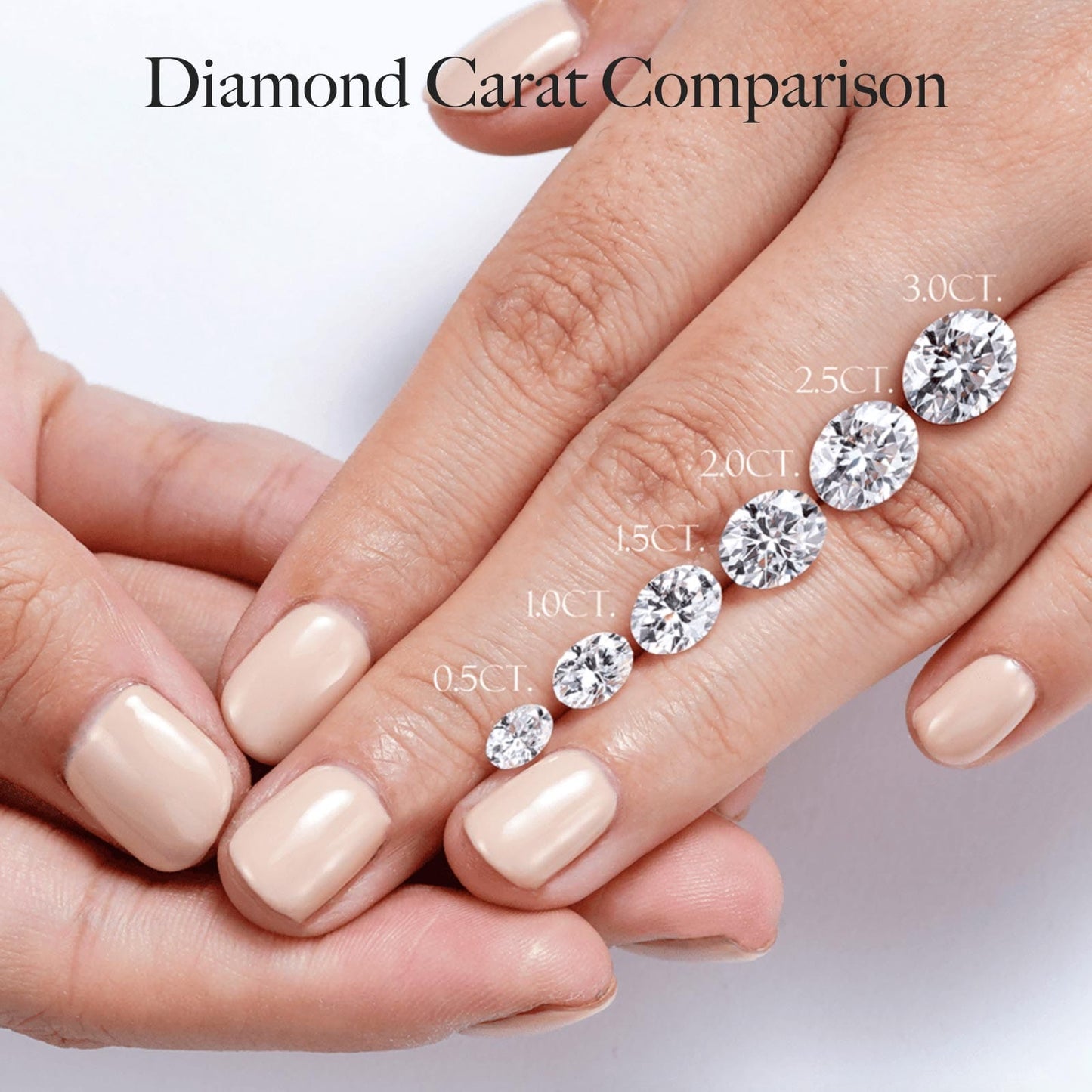 IGI Certified Oval Brilliant Cut Lab-Grown Diamond - Single Diamond (Includes IGI Certification from International Gemological Institute)