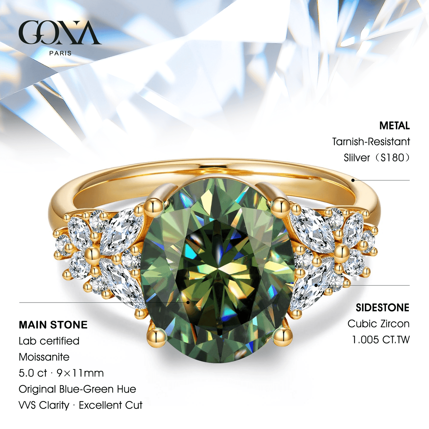 Oval Brilliant Cut Original Blue-Green Hue Lab-Certified Moissanite - Halo Classic Engagement Ring 14K Yellow Gold Plated (Includes GRA Certification from Gemological Research Association)