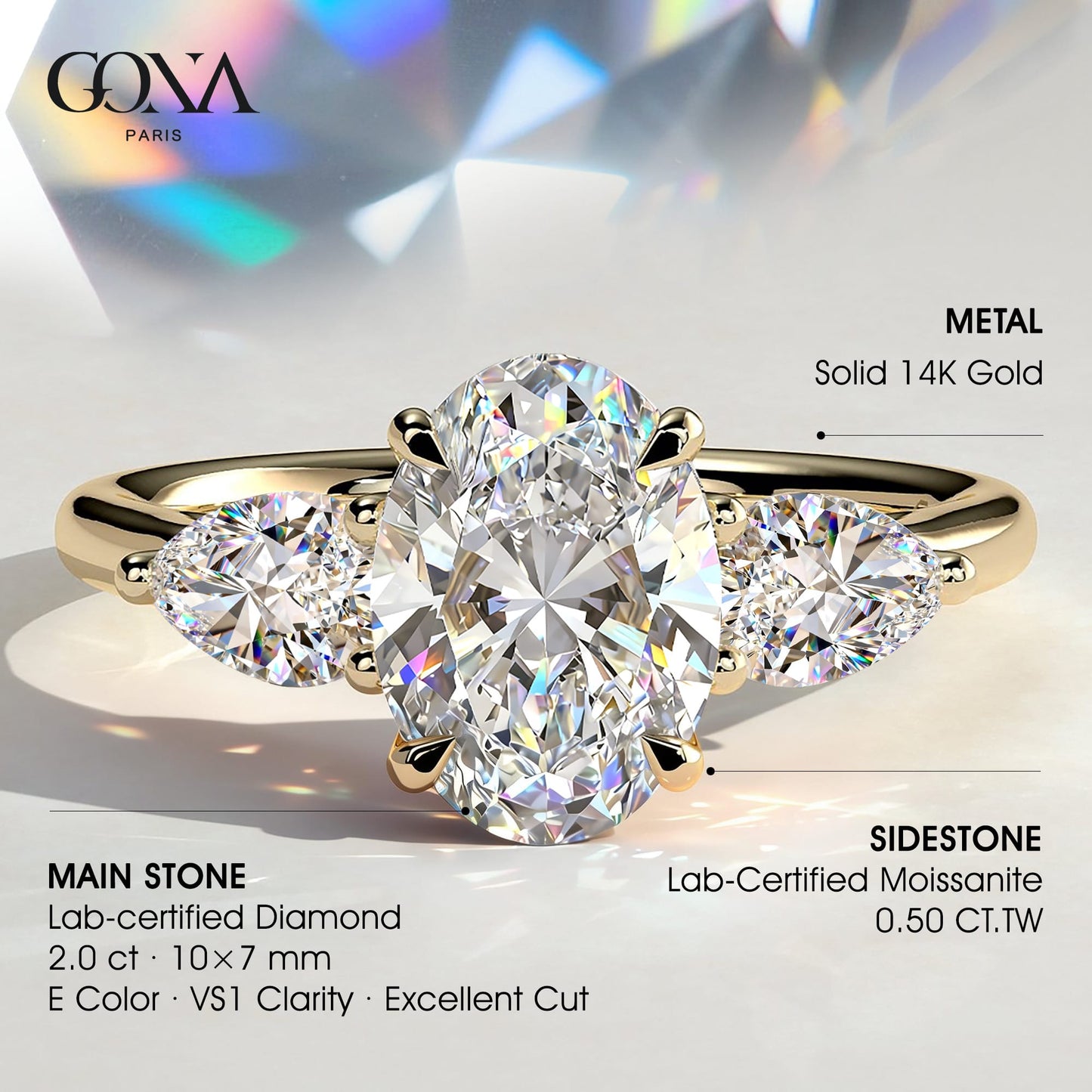 2ct Oval Lab-Grown Diamond Three-Stone Ring with Pear Accent Stones (Moissanite) Open Trellis Gallery Claw Setting Solid 14K Yellow Gold (Includes IGI Certification from International Gemological Institute)