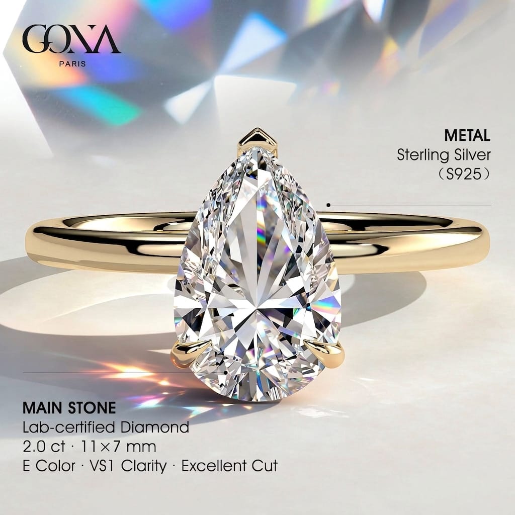 2ct Pear Lab-Grown Diamond Solitaire Ring with Claw Setting In Sterling Silver (Includes IGI Certification from International Gemological Institute)