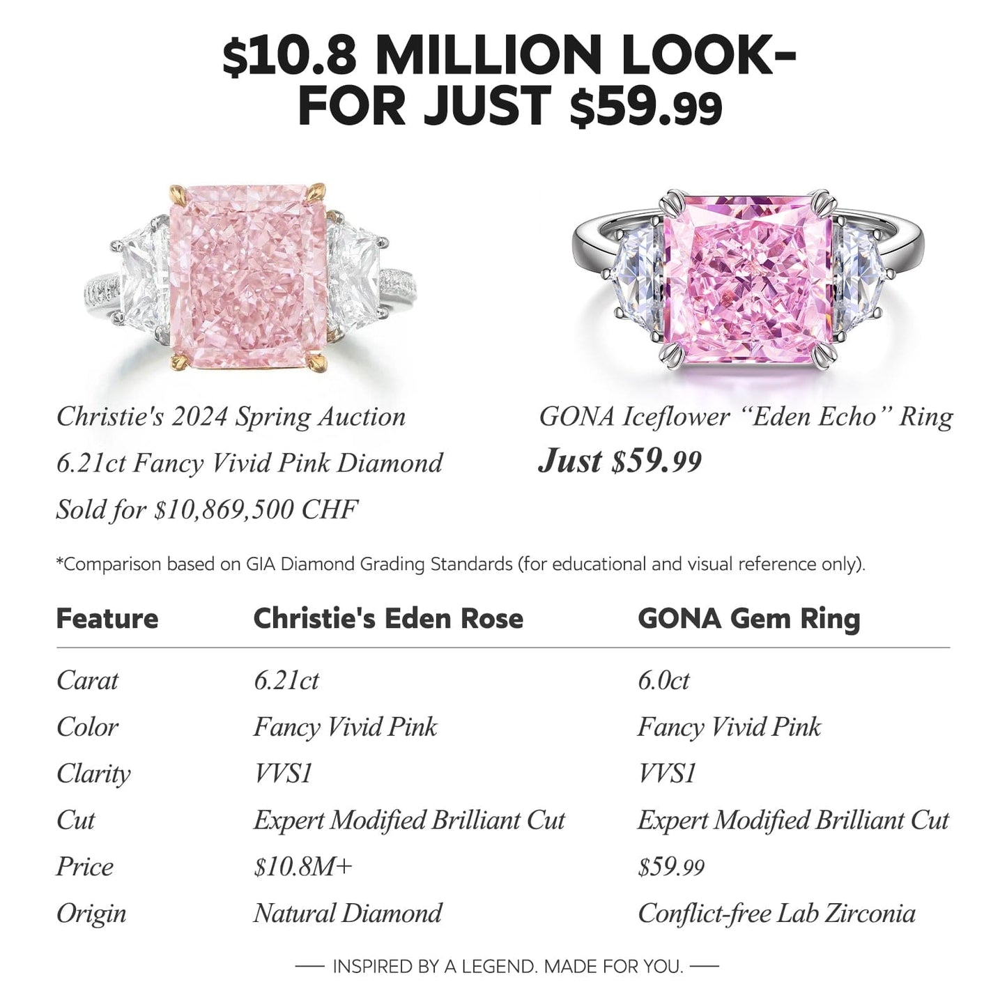 Radiant IceScape Crystal Cut Fancy Vivid Pink Frostfire Zirconia - Halo Classic Engagement Ring White Gold Plated